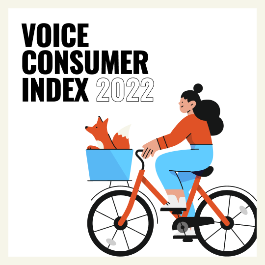 A girl dressed in orange and blue is riding a bicycle on a cream background. There's a vixen in the front basket. The text says: 'Voice Consumer Index 2022' and 'Find out more'.
